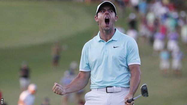 PGA Tour Report Cards 2015/2016