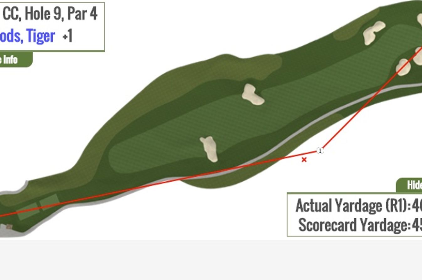 Tiger's driver woes continue at Riviera