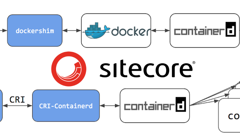Dockershim (Docker) runtime deprecation on AKS and how to fix our Sitecore containers