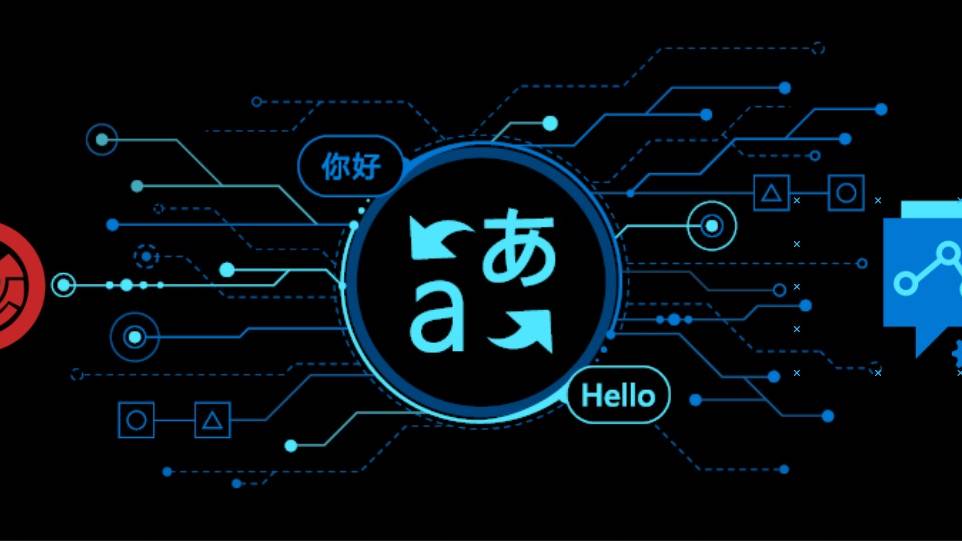 Sitecore smart translation tool with SPE and Azure Cognitive Services (AI)