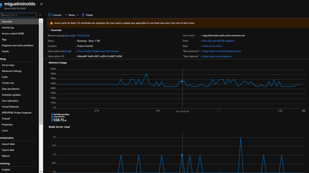 Using Redis as Sitecore custom cache