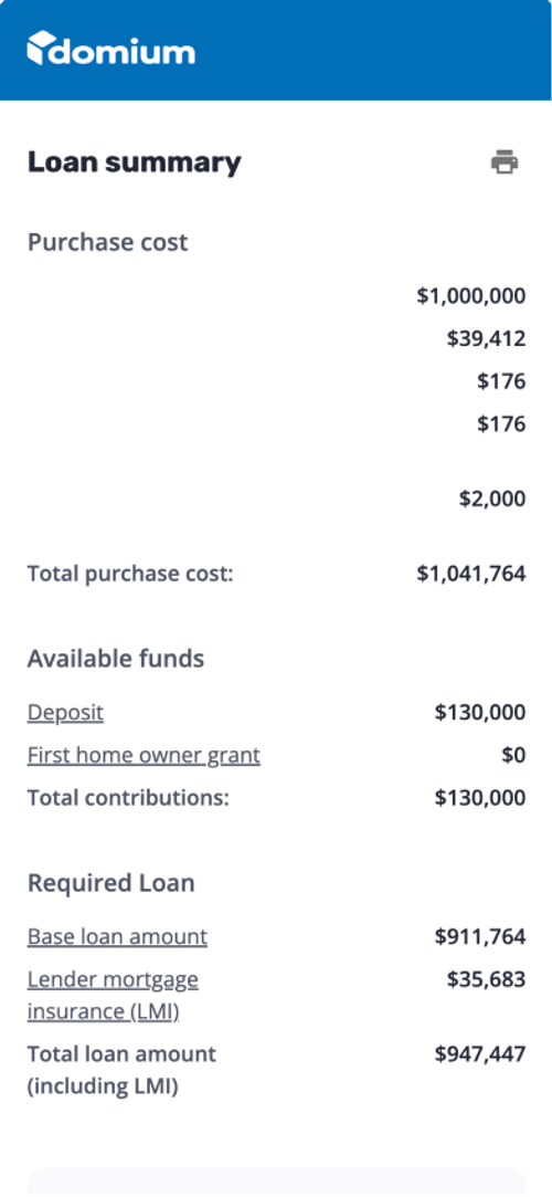 Loan summary