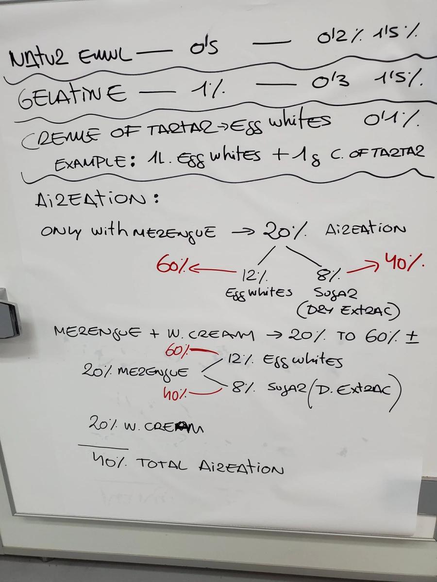 The B·Concept Method with Jordi Bordas — image 42