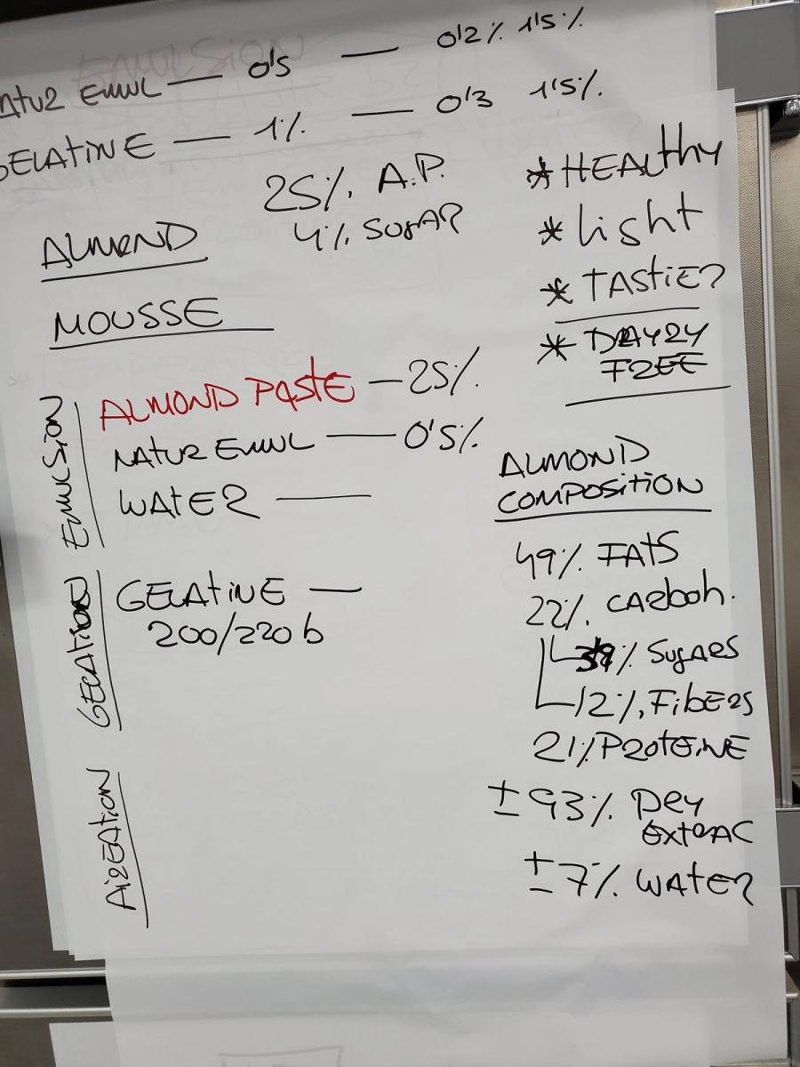 The B·Concept Method with Jordi Bordas — image 25