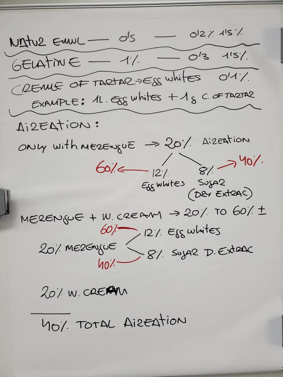 The B·Concept Method with Jordi Bordas — image 36