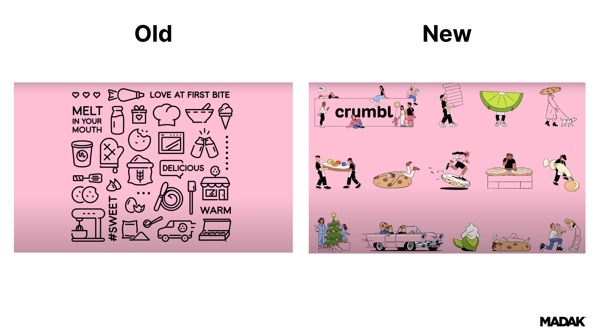 Your Branding Should Evolve