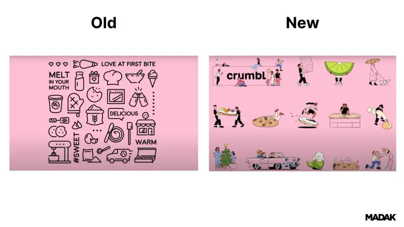 Your Branding Should Evolve