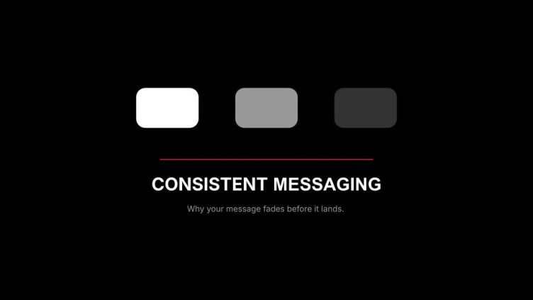 Why Consistent Messaging Is Actually a Leverage Problem