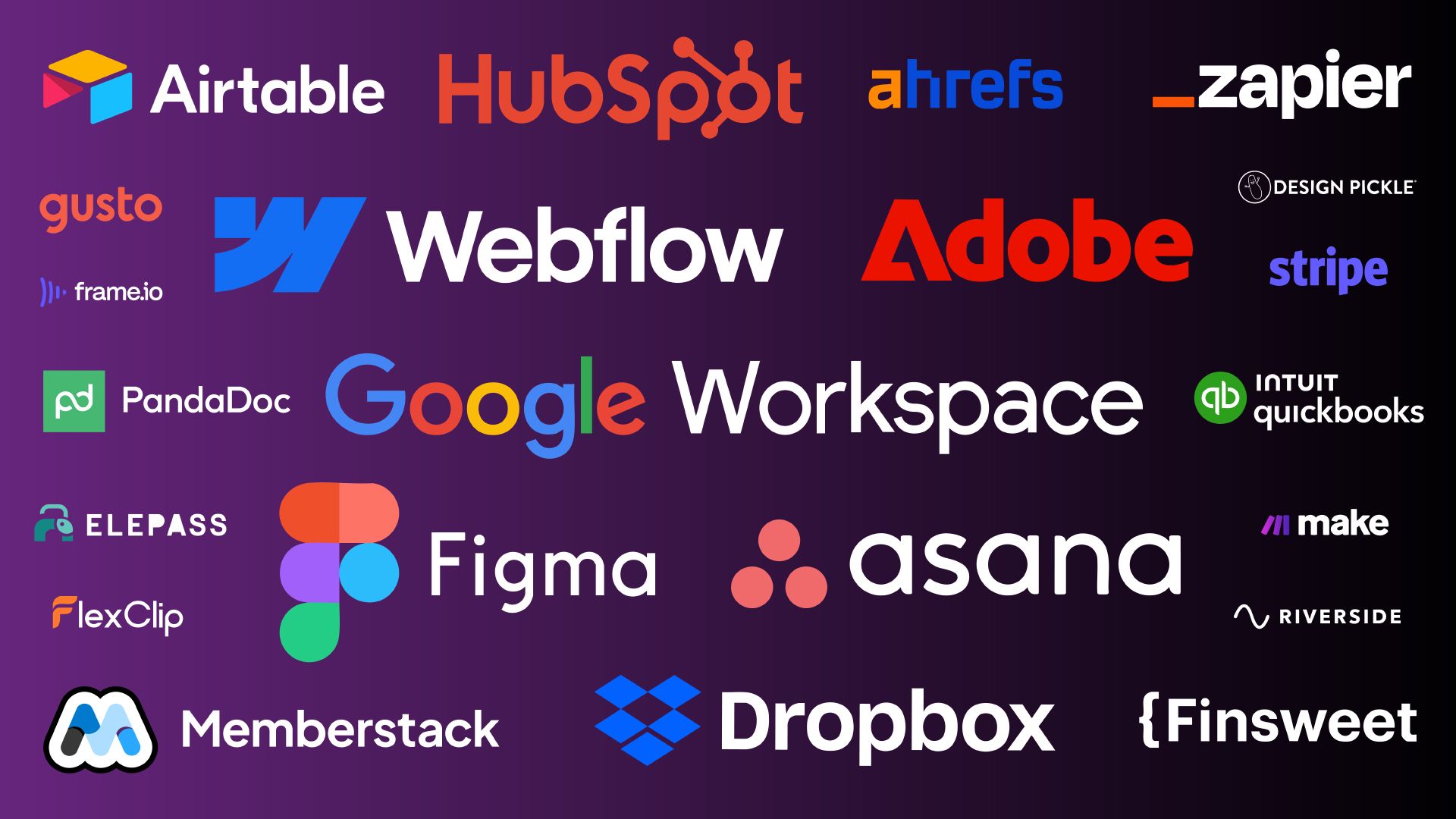 The Tools and Strategy I Wish I Had Known About 8 Years Ago at Madak