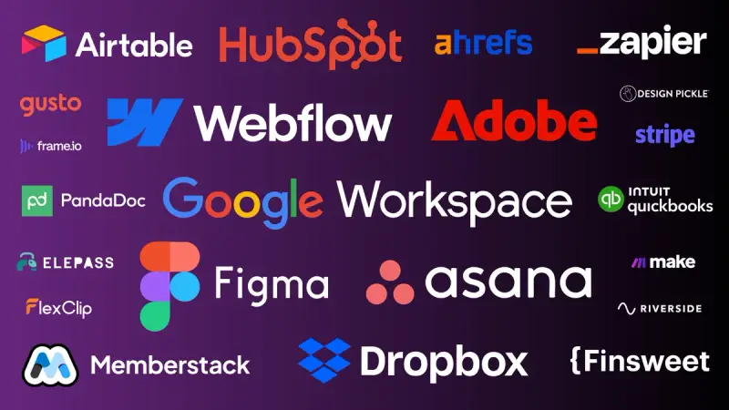 The Tools and Strategy I Wish I Had Known About 8 Years Ago at Madak