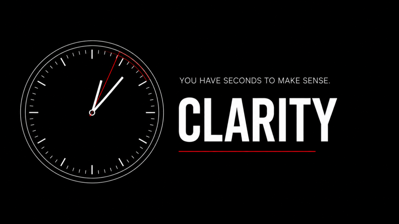 Your Homepage Has Three Seconds to Make Sense. Most Don't.