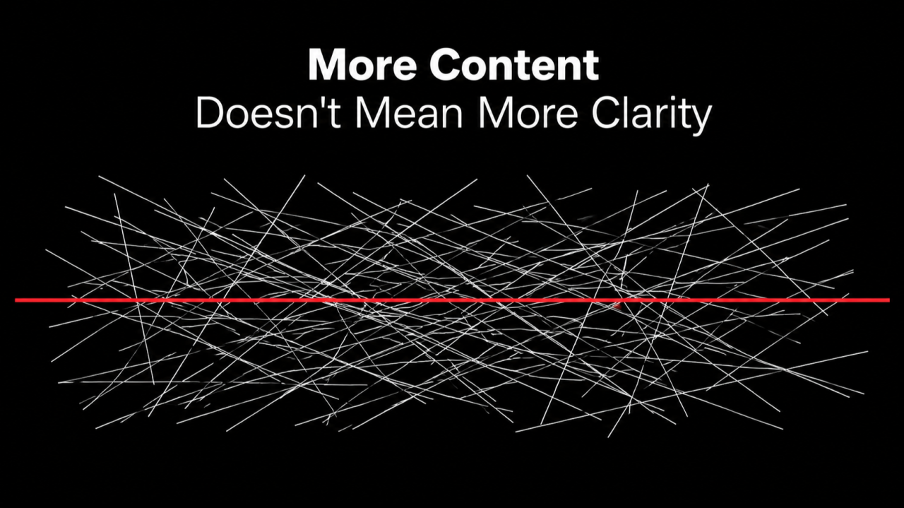 AI Didn't Make Content Easier. It Made Prioritizing It Harder.