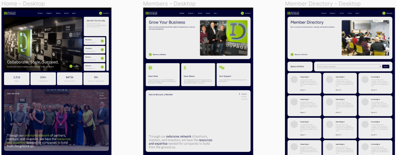 Your Roadmap to Creating an Effective Website