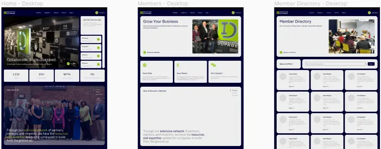 Your Roadmap to Creating an Effective Website