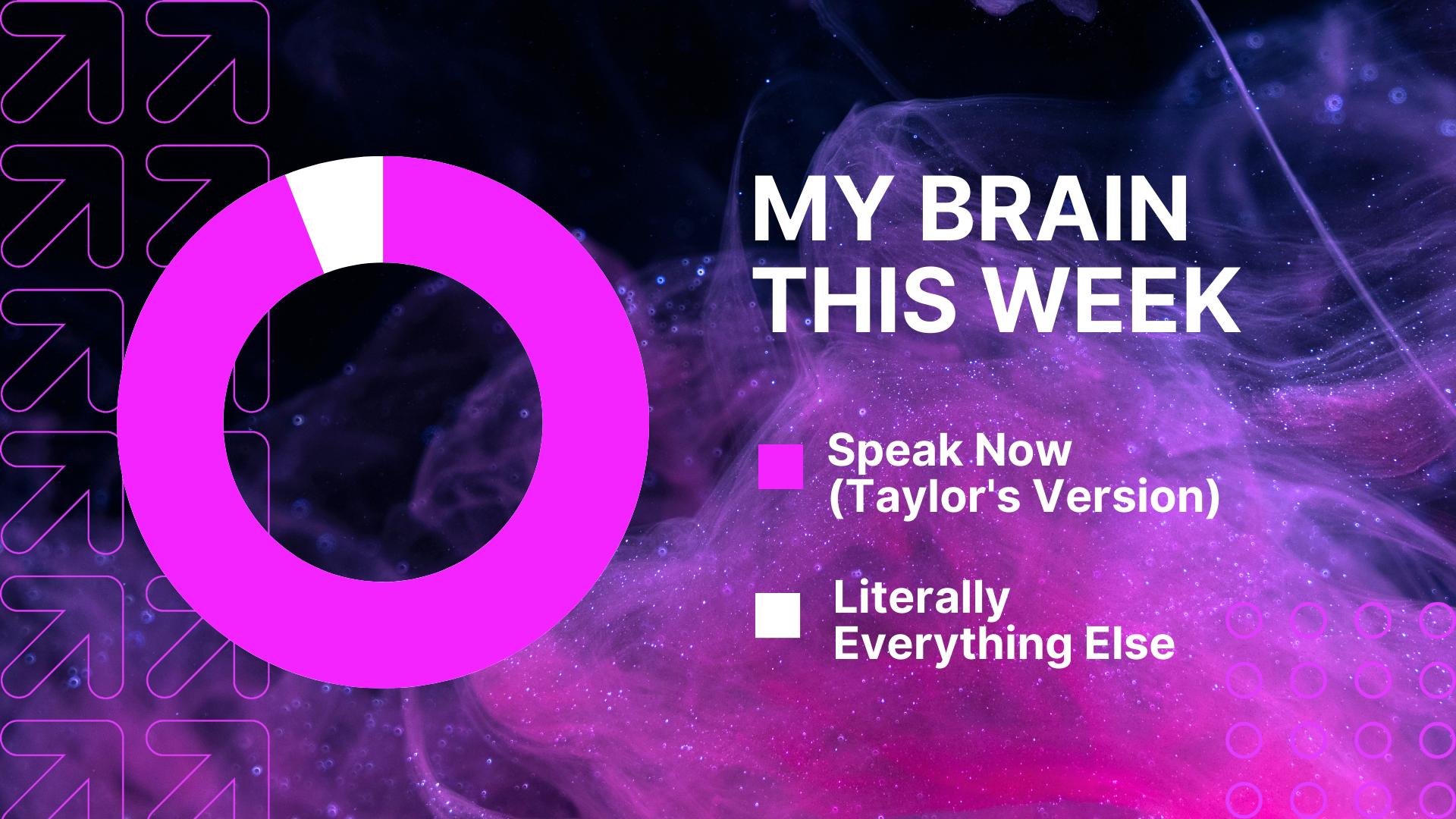 Marketing Tips from Taylor Swift