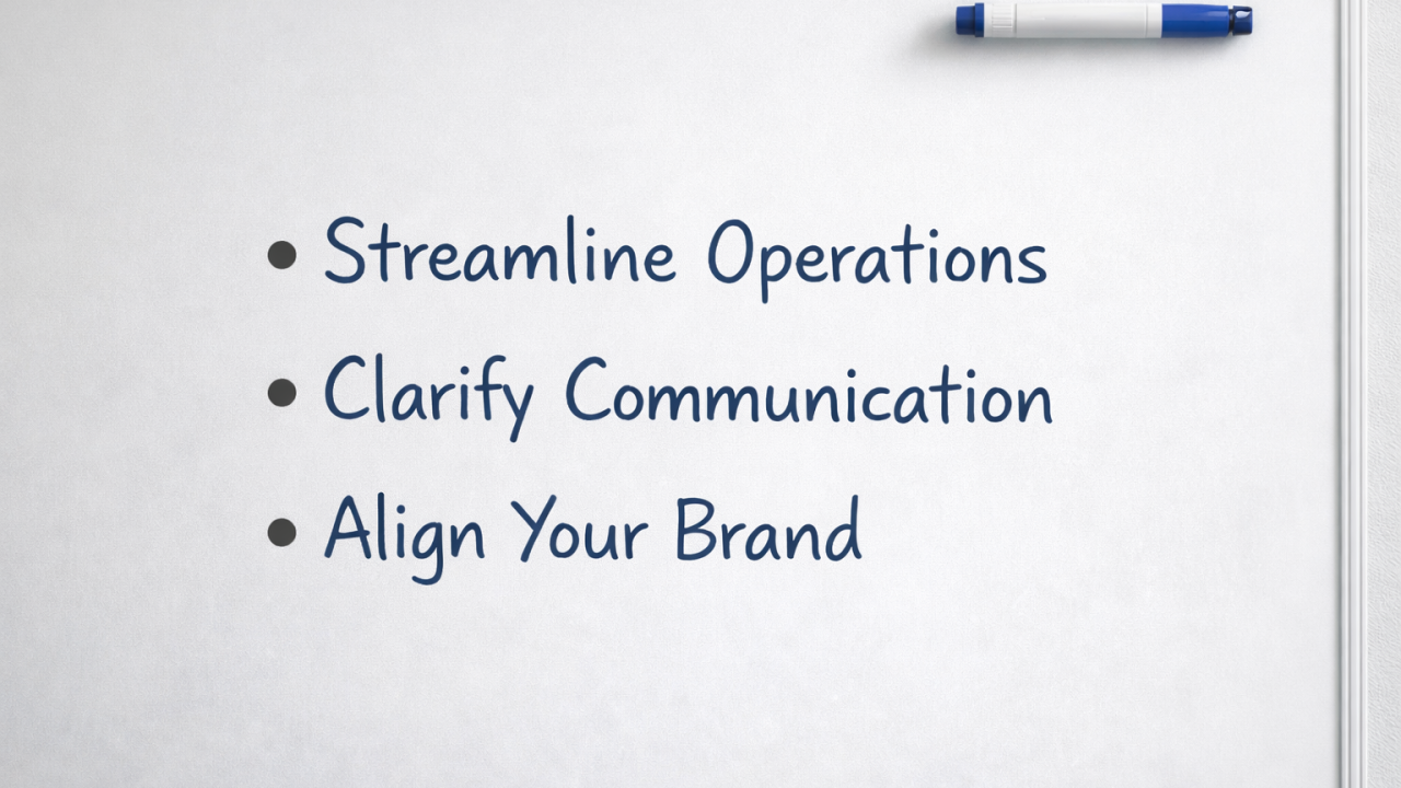 Why Internal Clarity Is the Foundation of a Strong Brand