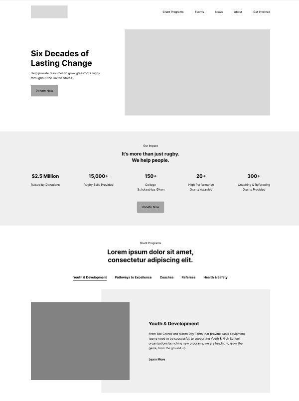 Your Roadmap to Creating an Effective Website