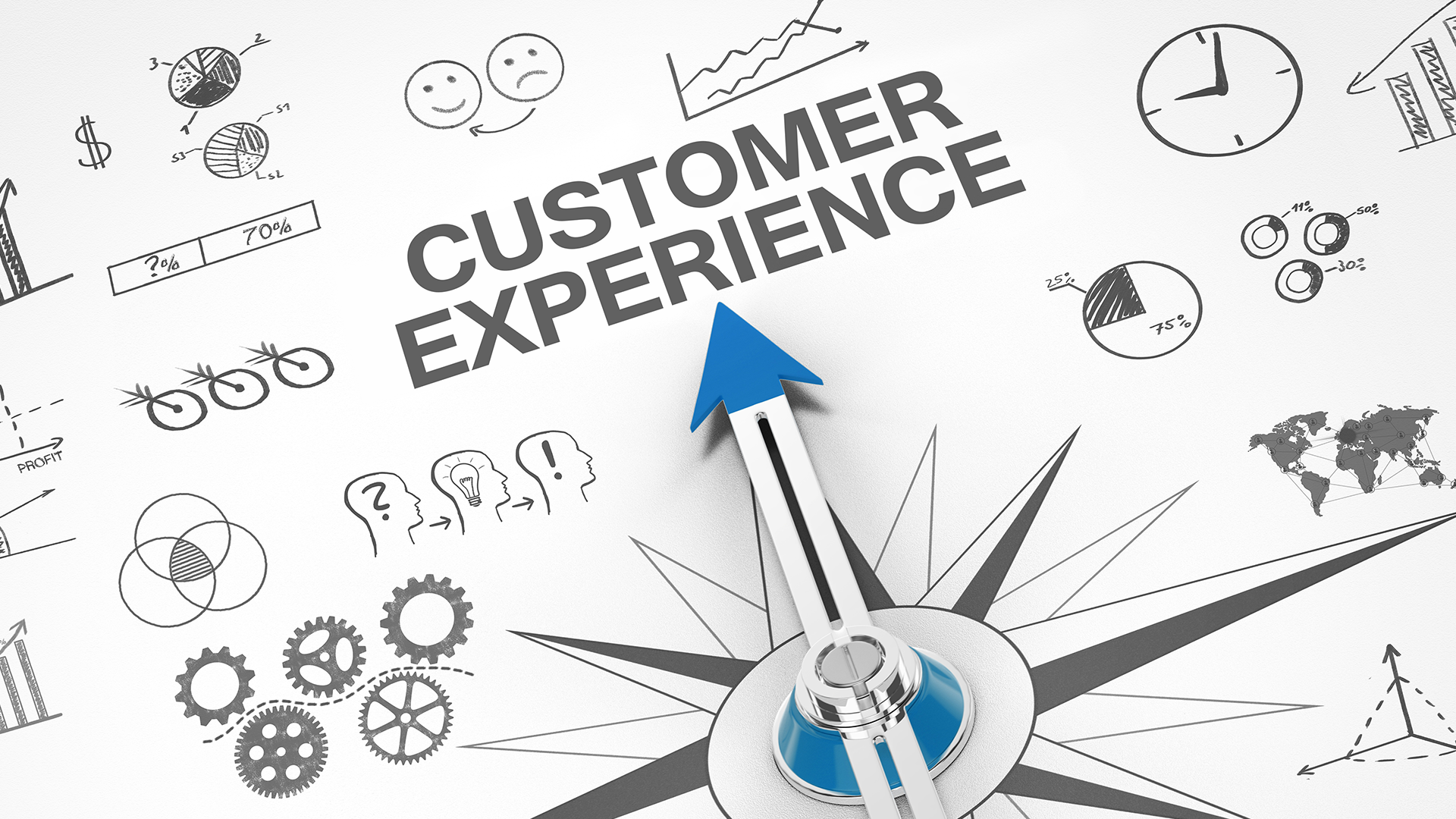 What Is CX, and Why Does It Matter?