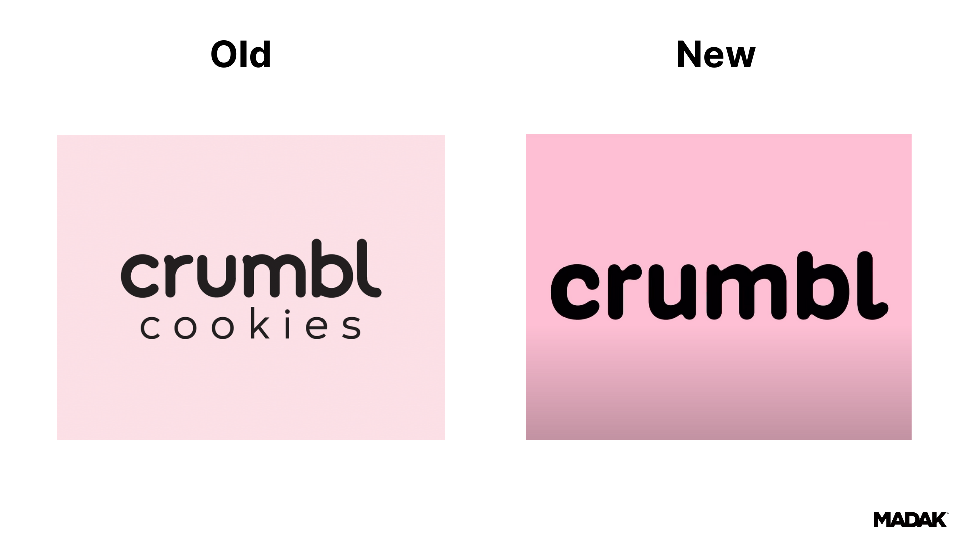 Your Branding Should Evolve
