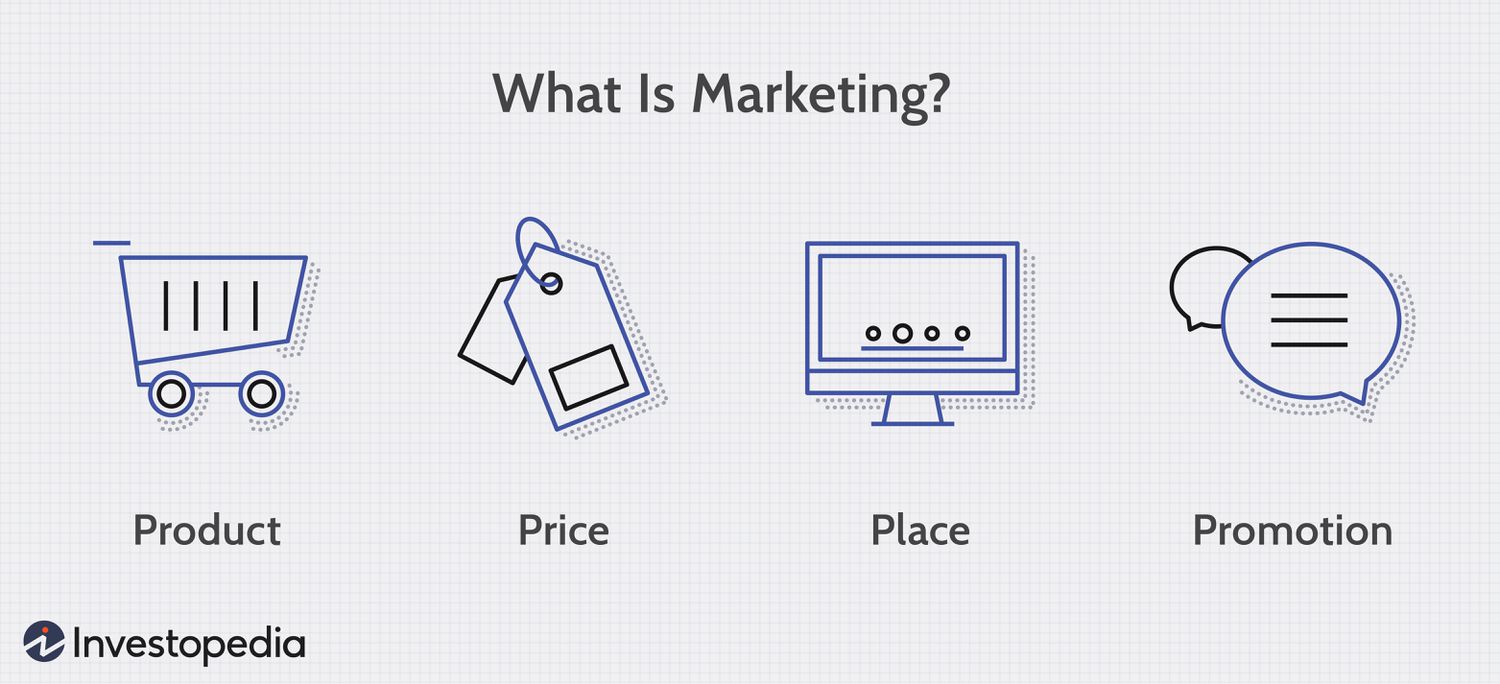 Iconic Marketing Campaigns