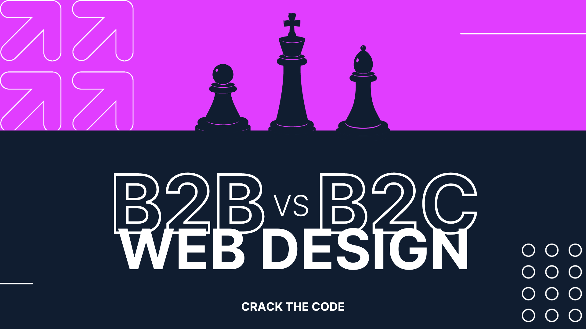 Cracking the Code: B2B Web Design vs. B2C Web Design