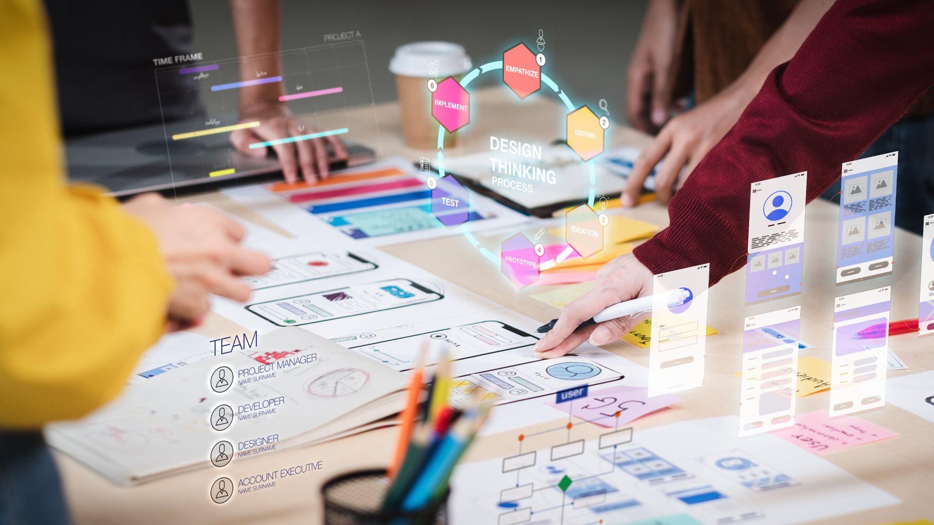 Design Thinking