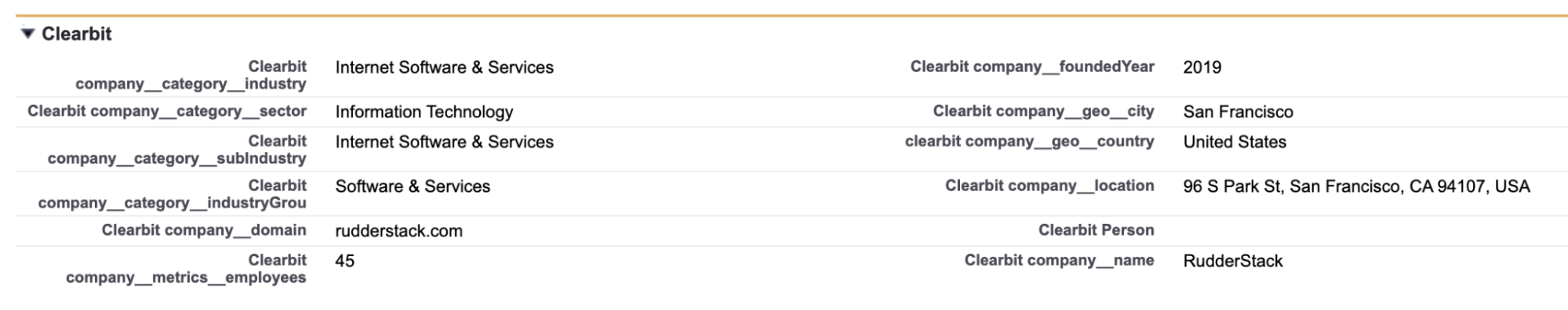 Salesforce Lead Record Detail Screen - Clearbit Fields Populated