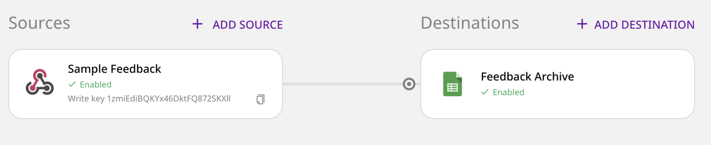 Connecting a Webhook source in RudderStack