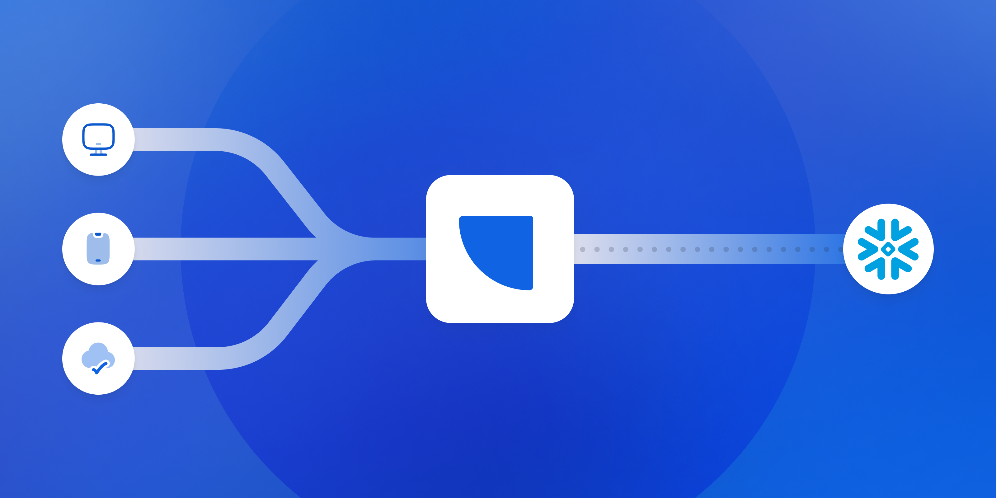 RudderStack Feature Launch: Snowflake Streaming Integration