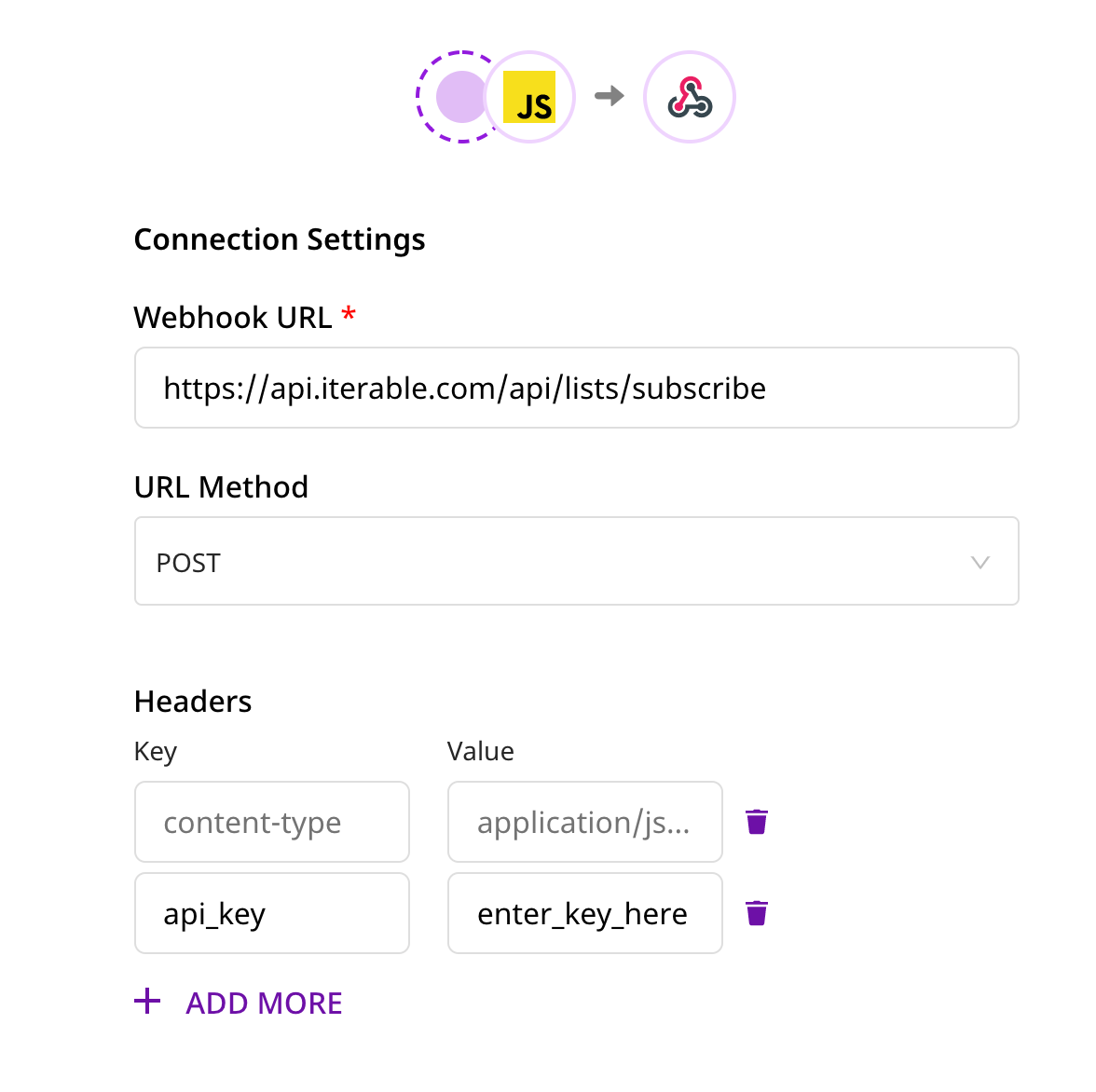 Creating Webhook Destination