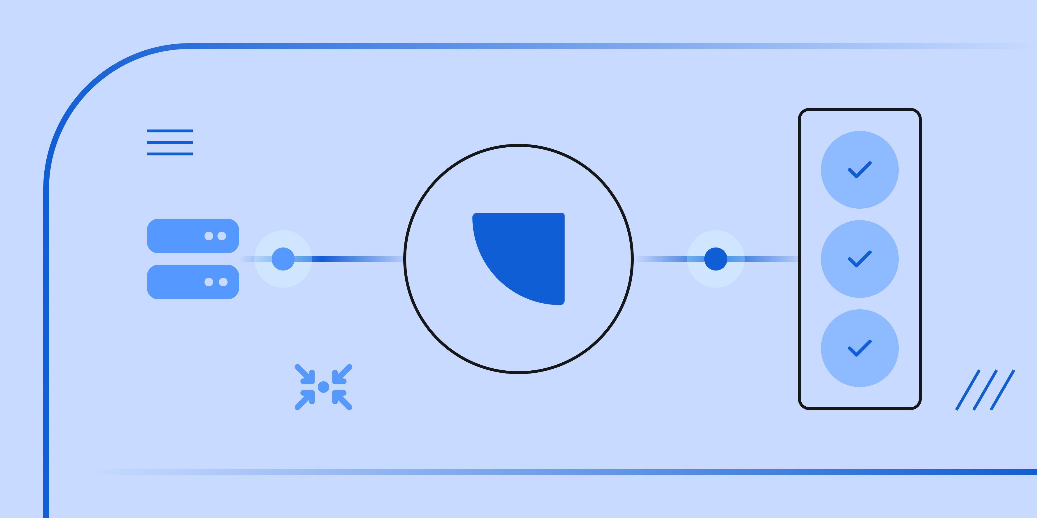 Event streaming: A complete guide to what, how, and why