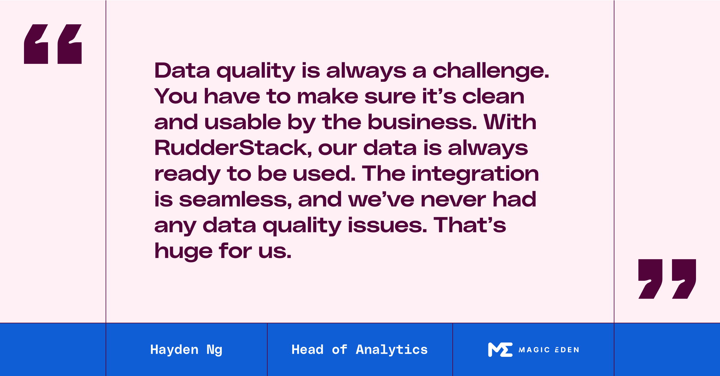 How Magic Eden Captured 95% Market Share of Solana NFT