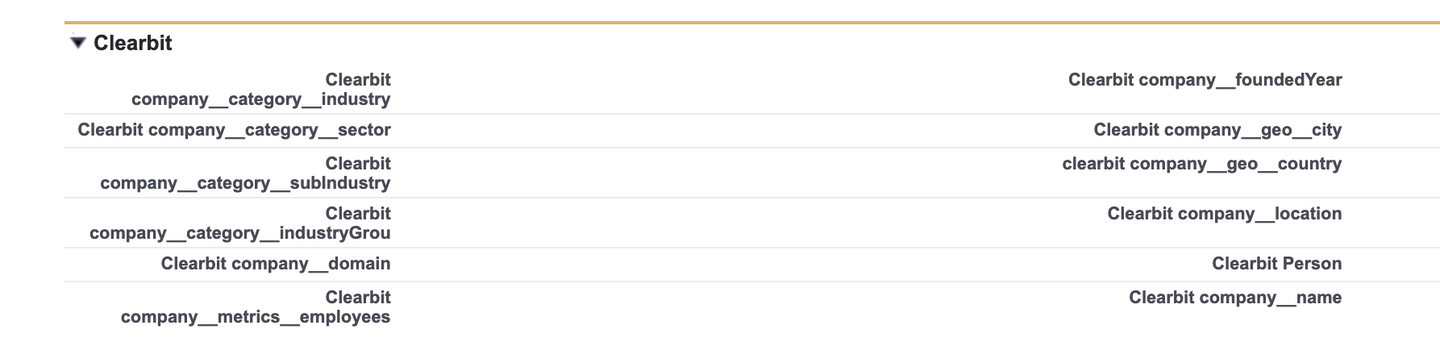 Salesforce Lead Record Detail Screen - Empty Clearbit Fields