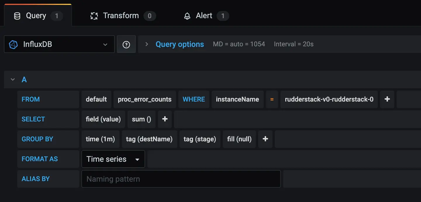 arithmetic operations using switch case in javascript... Distributing Alert Messages From Grafana With Webhooks