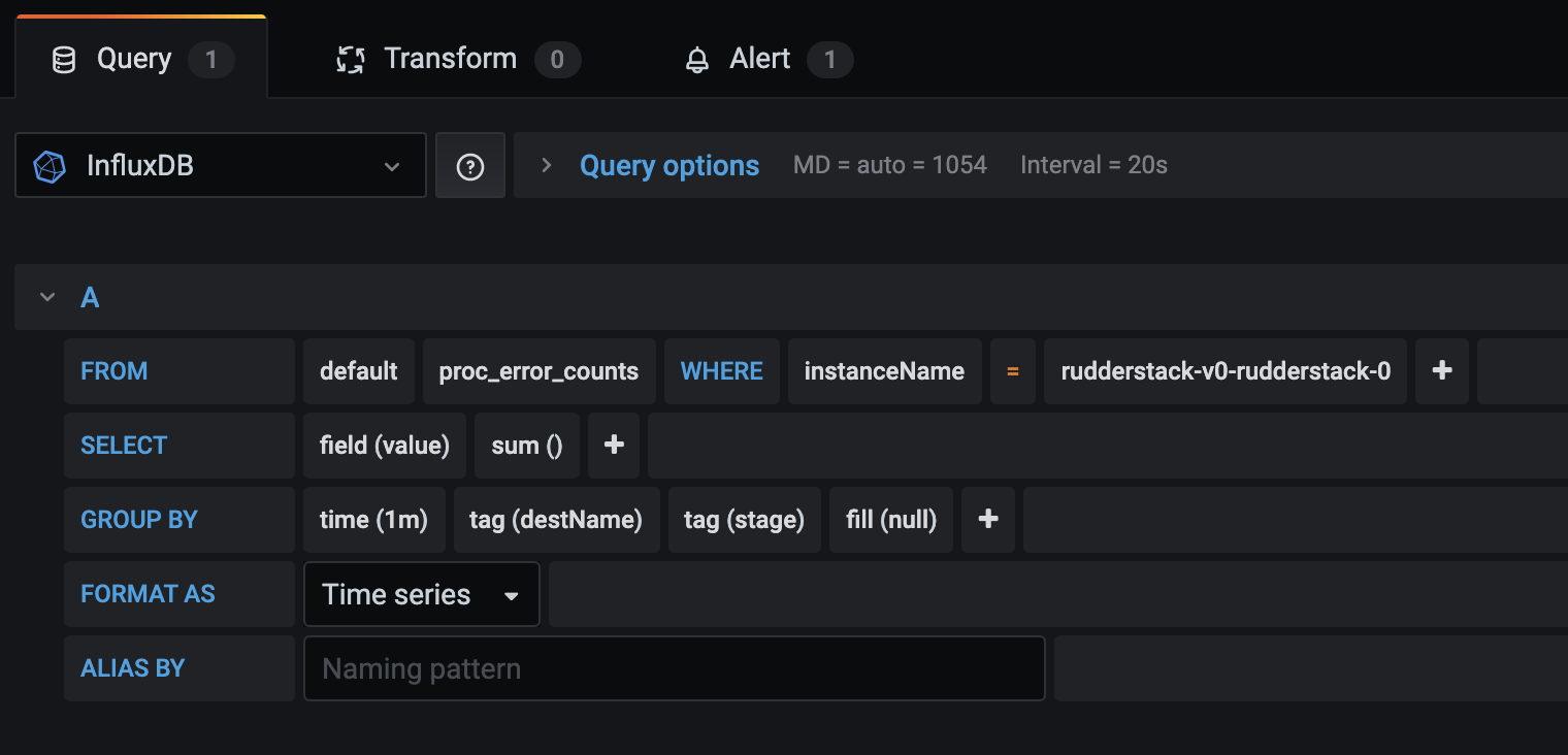 Example of a query in the Grafana UI