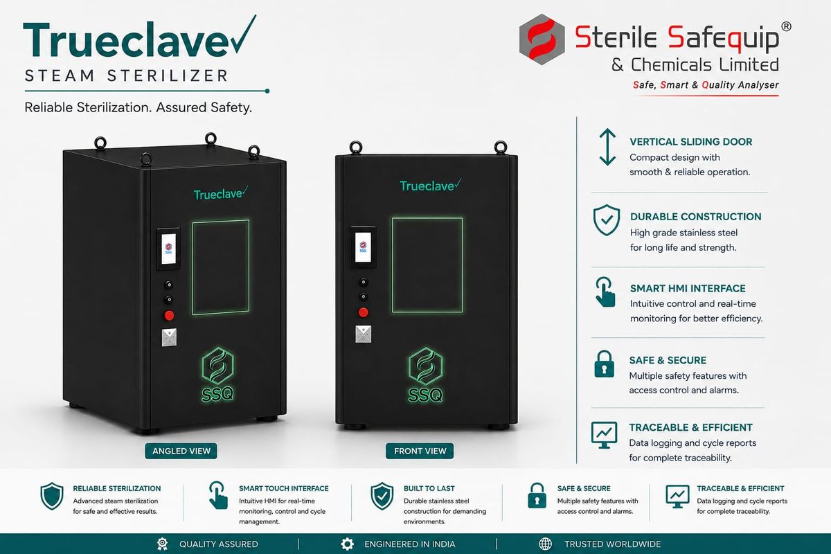 The Upcoming Sterilizer - Trueclave