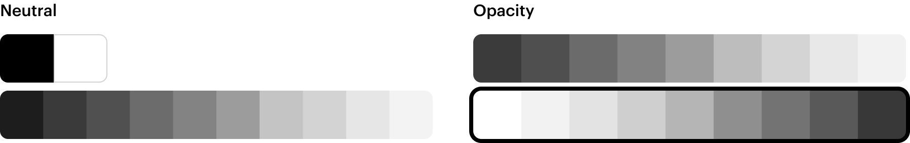 Neutral and Opacity palettes