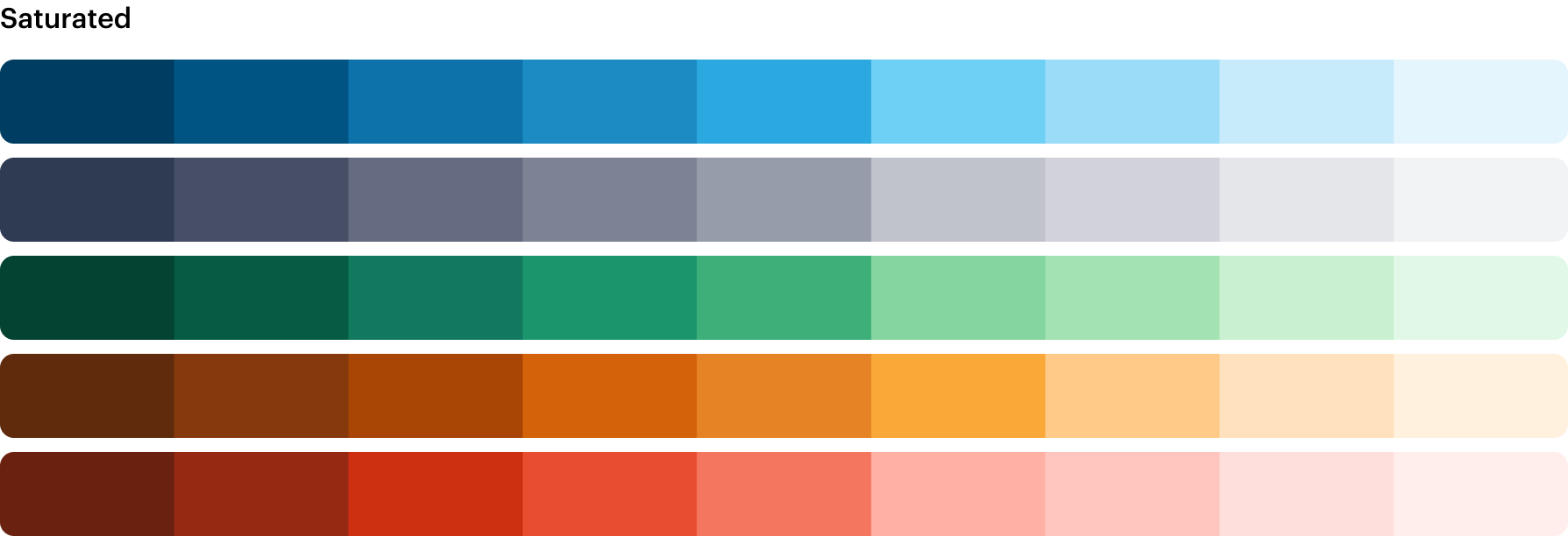 Saturated palettes