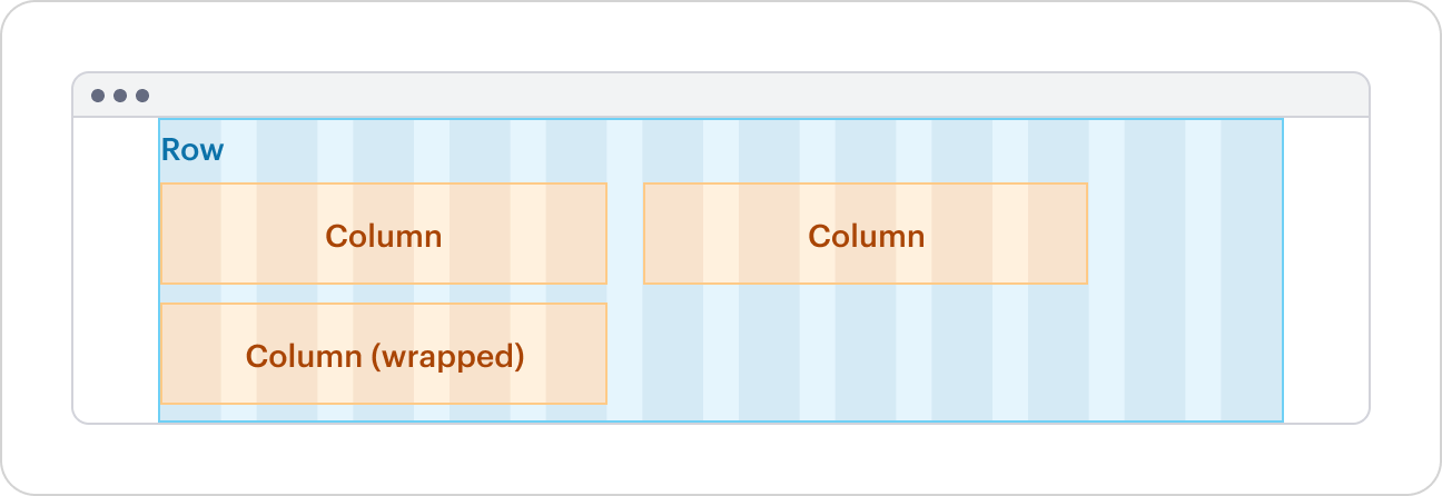 Columns wrapping inside of a Row
