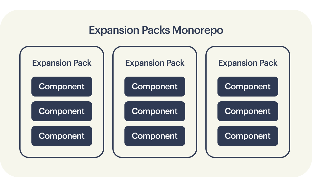 Expansion Packs Monorepo