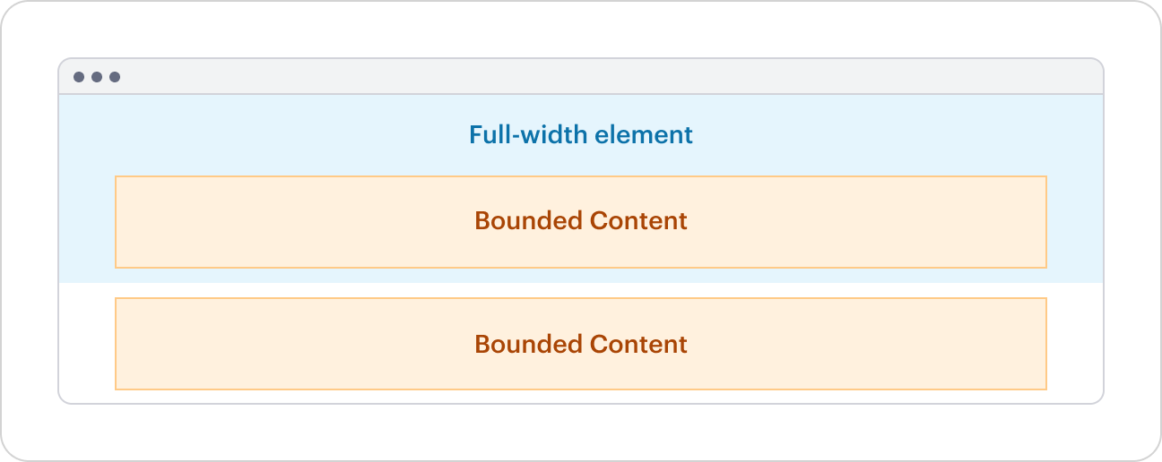 Bounded Content inside a full-width element