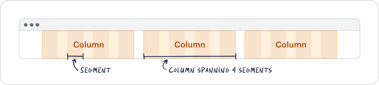 Segments v Columns