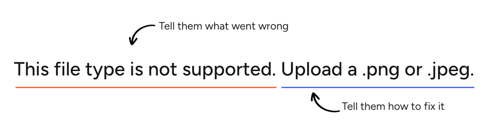 Annotated example of an error message