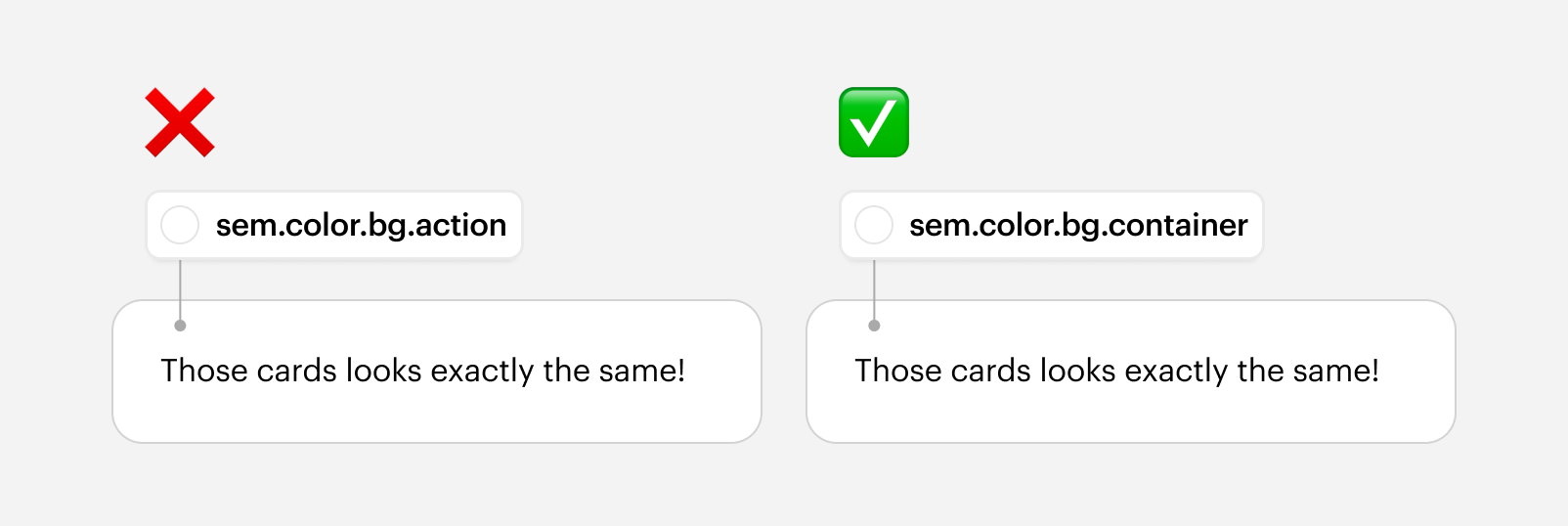 How to choose tokens