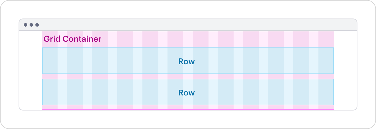 Rows in GridContainer