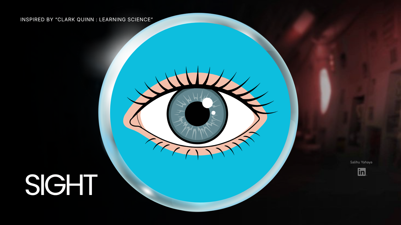 Illustration of an eye inside a glossy blue circle, labelled "Sight."