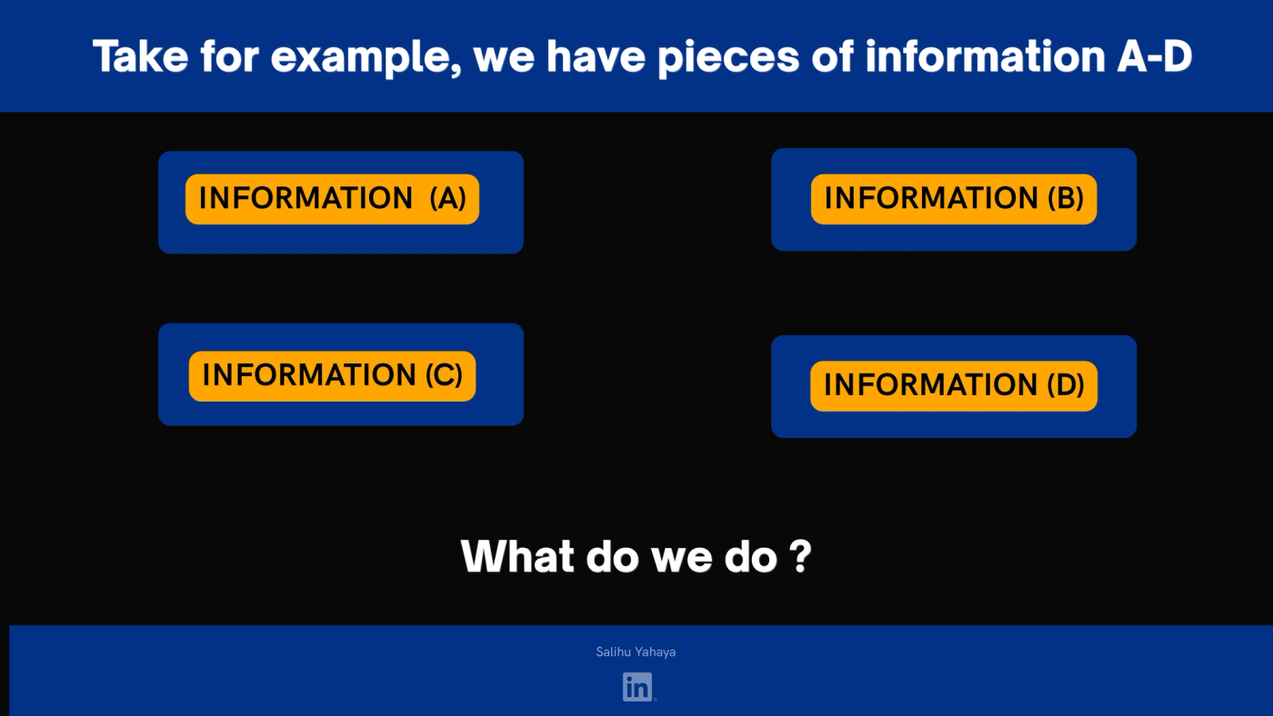 Slide: "Take, for example, we have pieces of information A to D." Four separate boxes labelled Information A, B, C and D, with the question "What do we do?"