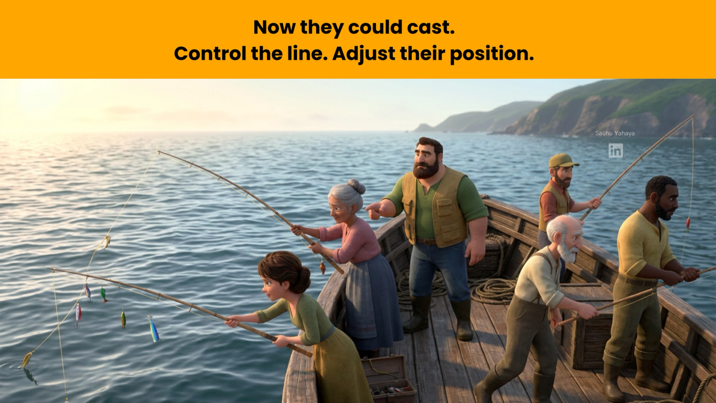 The crew, young and old, fish from the boat with their own rods while the fisherman directs them. Caption: "Now they could cast. Control the line. Adjust their position."