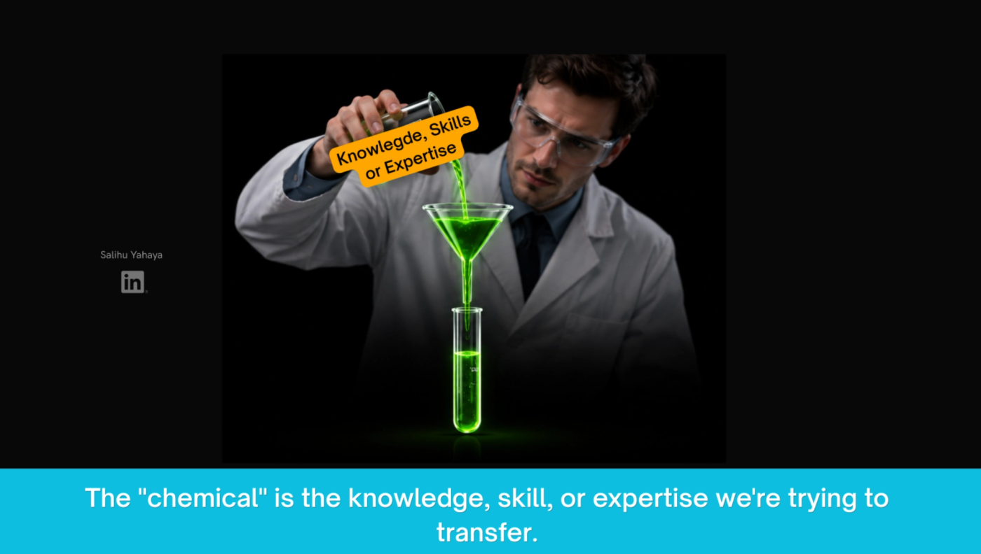 A grahic illustration of scientist with the beaker he's holding labelled "knowledge, skills, expertise"