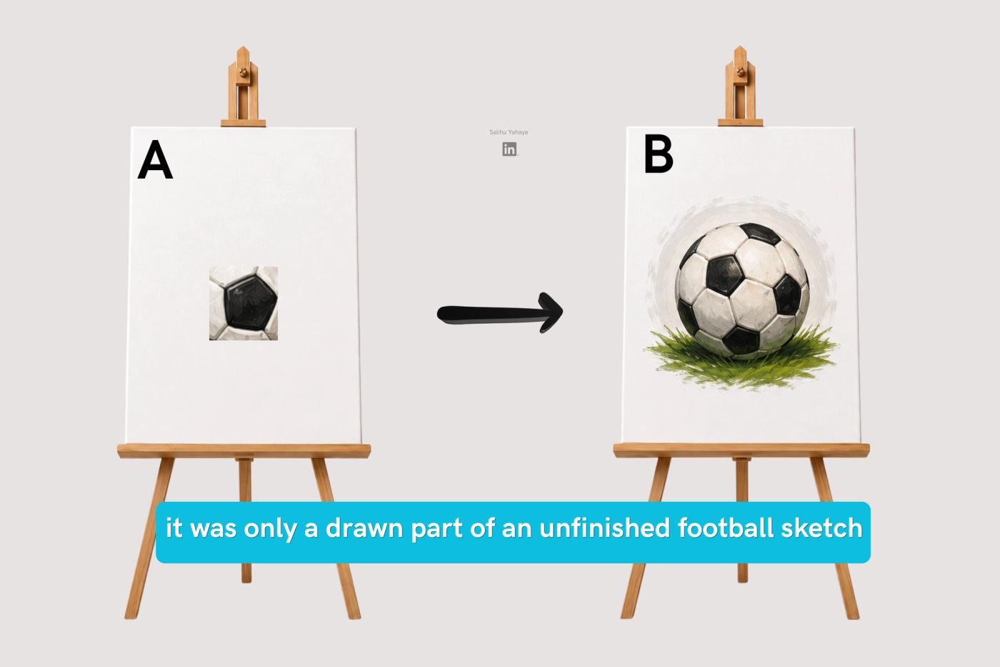 Graphical Illustration 5: visually comparing a drawing of a hexagon on a canvas to a footbal dranw on another canvas B